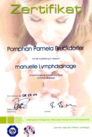 Zertifikat Lymphdrainage
